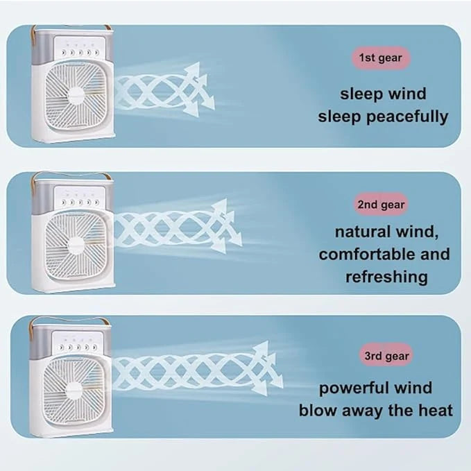DLC - Cooling Fan With Ice